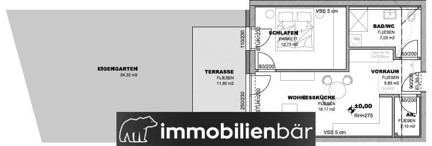 Erdgeschosswohnung mit Garten und Terrasse