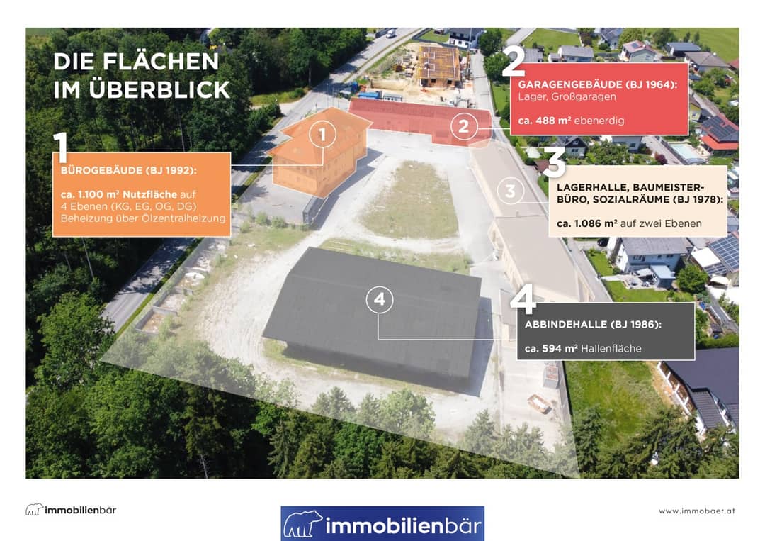 Spacious commercial plot with office building and storage halls in Hohenzell