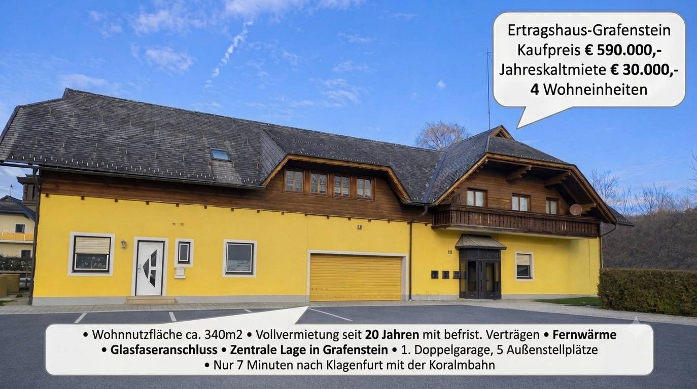 Renditeobjekt mit Garage und Stellplätzen