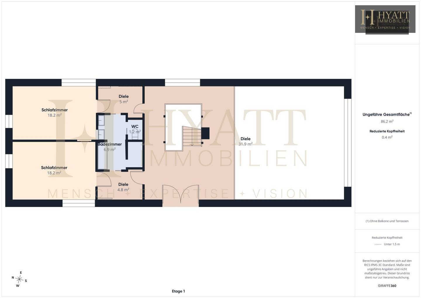 Grundriss 2