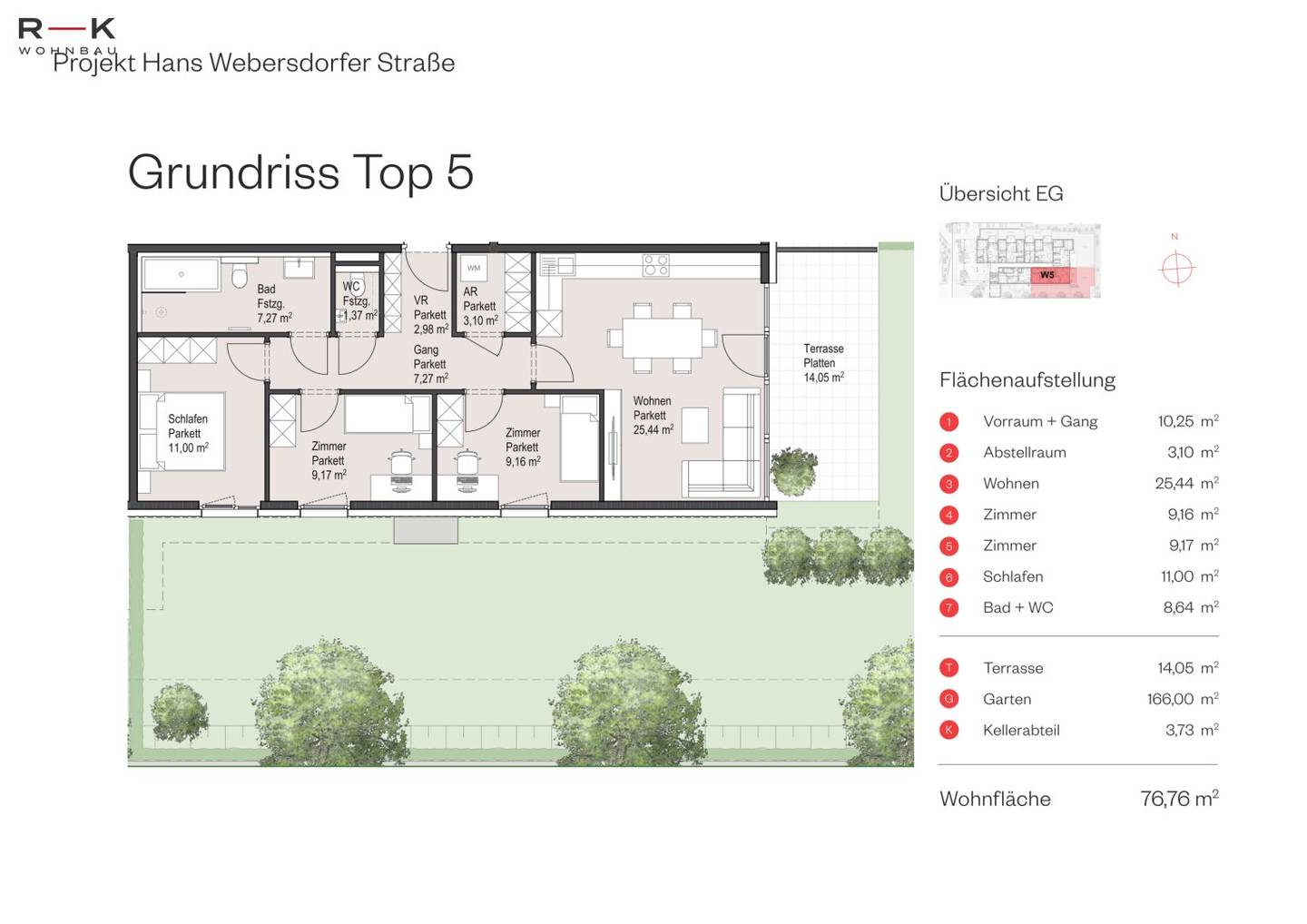 Erdgeschosswohnung mit Privatgarten in Salzburg Süd