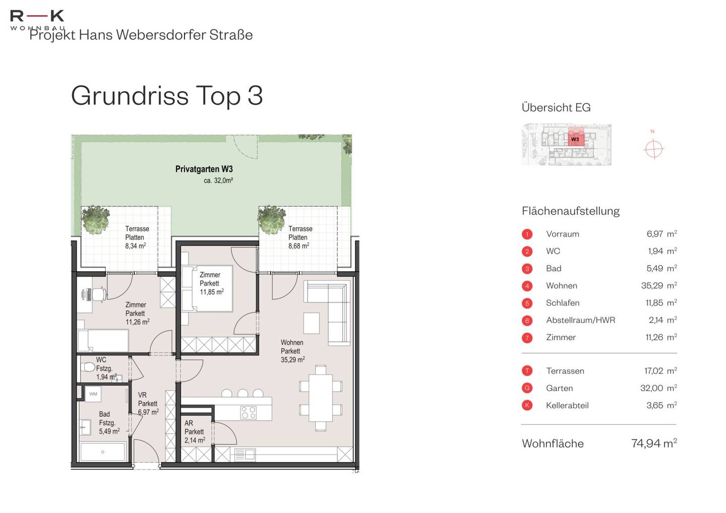 Ground floor apartment with terraces and garden in Salzburg Süd