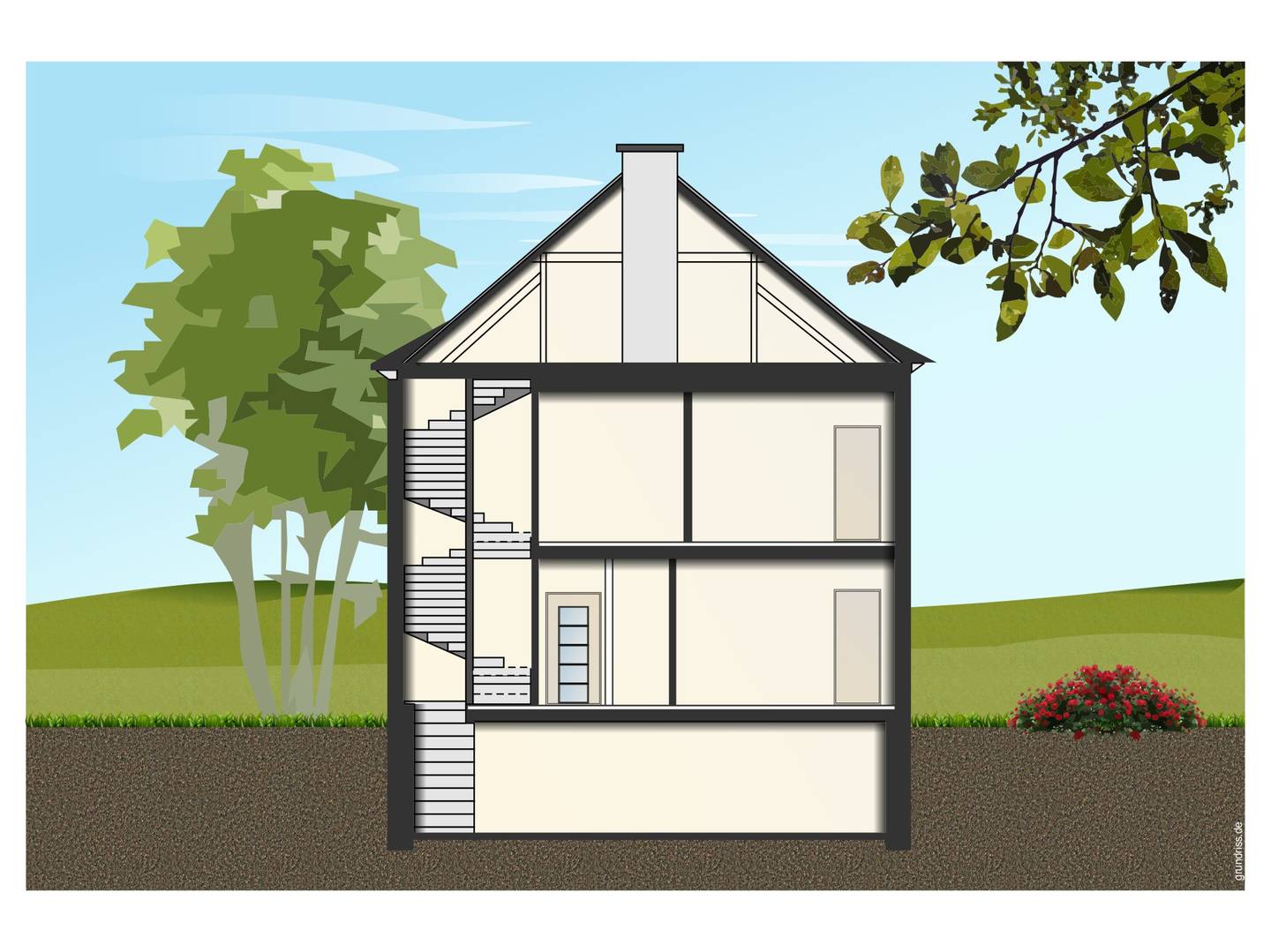 Grundriss 4
