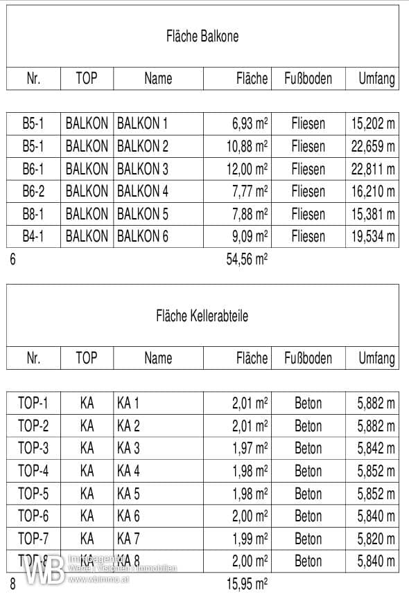 Erstbezug mit Garten: 89m² WFL, 40m² Wohnküche &amp; Zi-14 &amp; AR 12m², PKW-Stellplatz