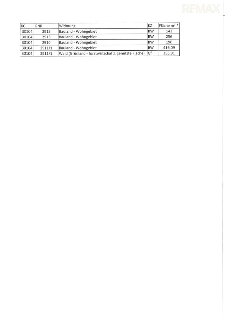 Grundriss 8