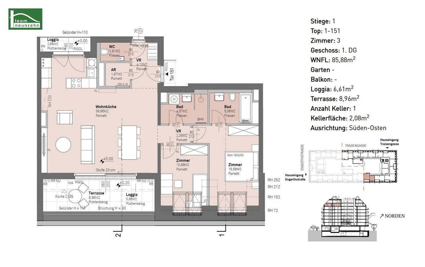 Central and close to nature: Modern apartments between Handelskai and Danube!