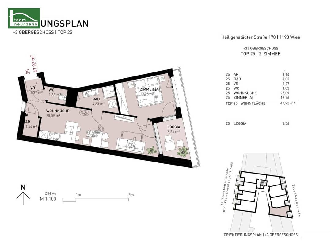 URBAN HOMES 170 – First occupancy in Döbling near vineyards &amp; U4