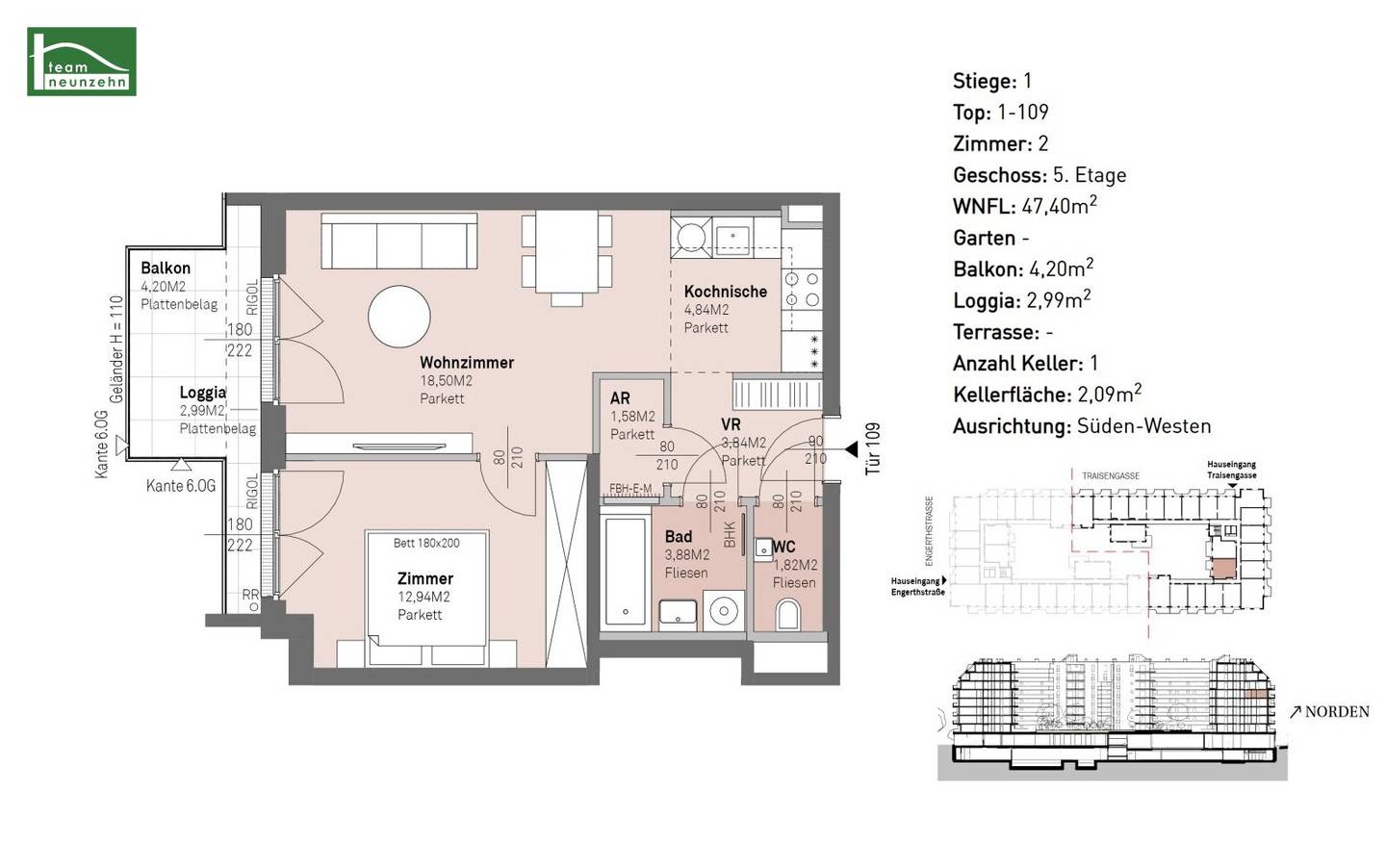 Living between city and nature – thoughtful floor plans near the Danube!