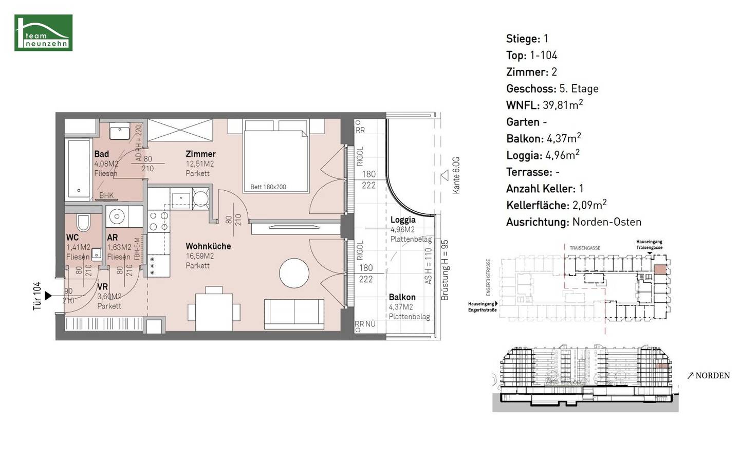 Living in the heart of Brigittenau – modern, well connected and surrounded by greenery