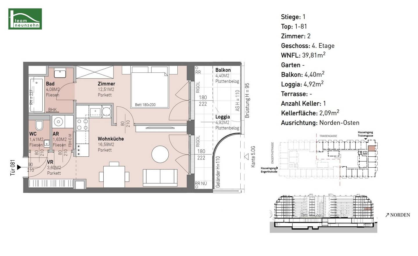 Living between city and nature – thoughtful layouts near the Danube!