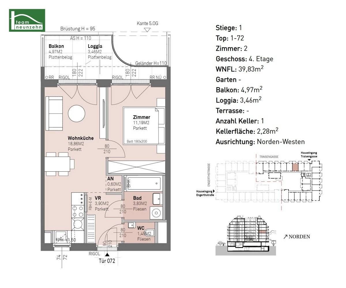 Living in the Heart of Brigittenau – modern, well connected and in the green