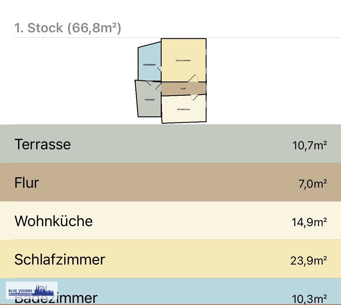 Grundriss 2