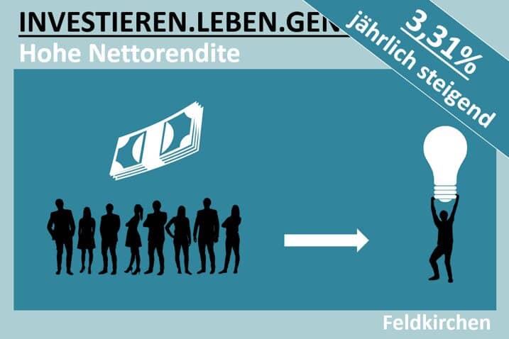 SCHLACHTEN SIE IHR SPARSCHWEIN