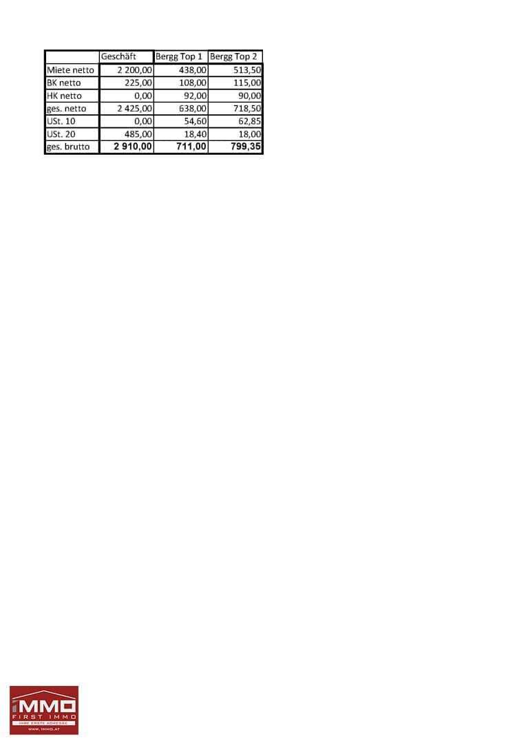 Grundriss 38