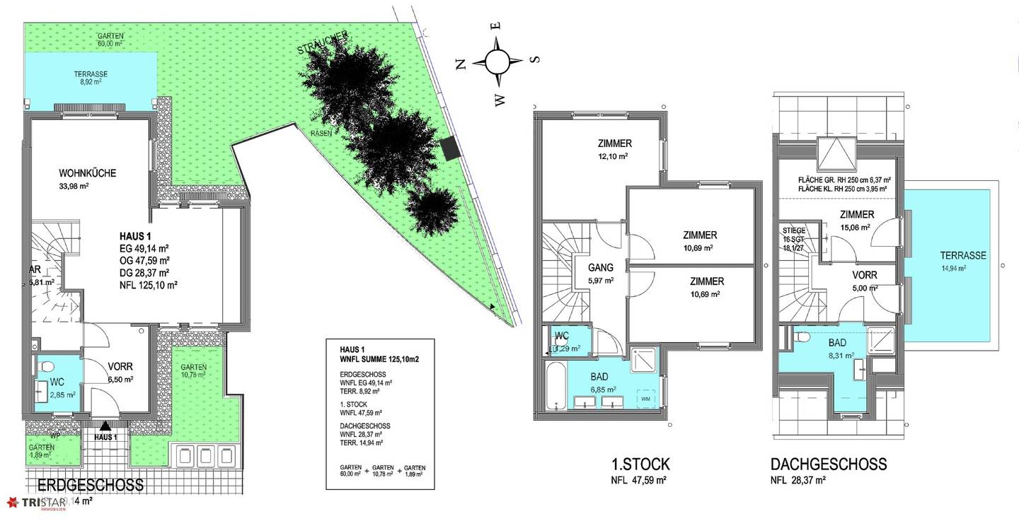 LAST HOUSE! 5-room house with private garden SOUTH EAST WEST 2 terraces photovoltaic system heat pump kitchen parking space near U6 Perfektastraße 1230 Vienna