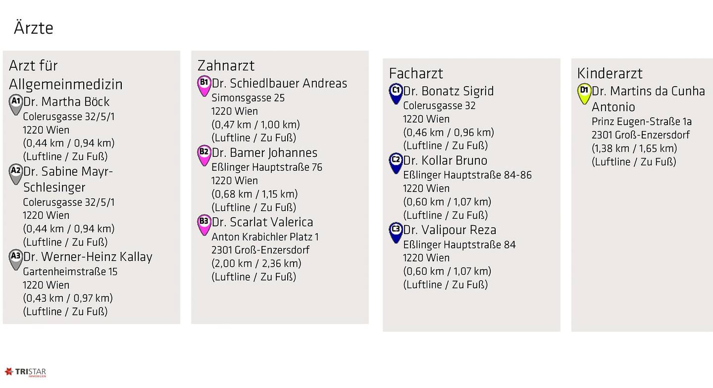 Grundriss 3