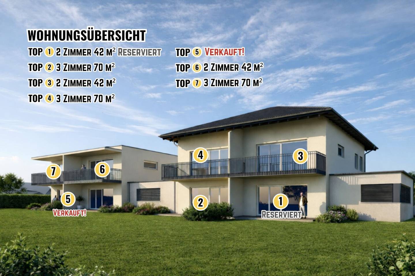 NEUBAU Kleinwohnanlage mit 2 Häusern und 7 Wohnungen in Waidmannsdorf - Schubertstraße / ERSTBEZUG