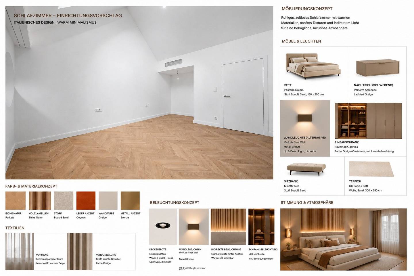 2-room attic apartment in the exclusive DAS ARTMANN, living between the Donaukanal and Vienna city centre