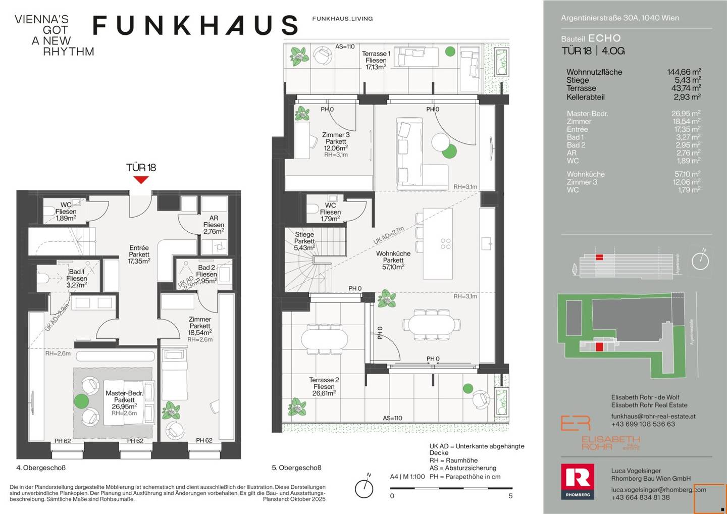 FUNKHAUS Duplex Penthouse with View of Theresianumpark