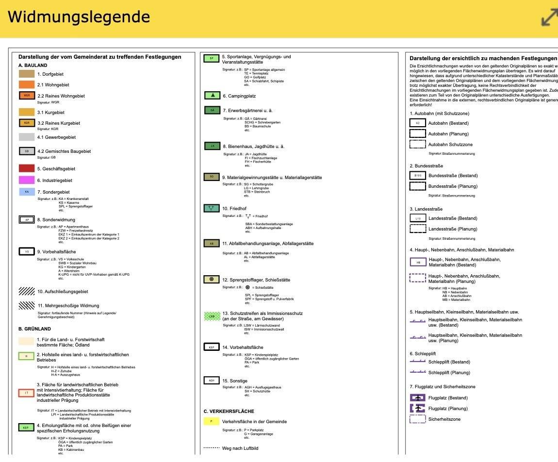 Grundriss 7