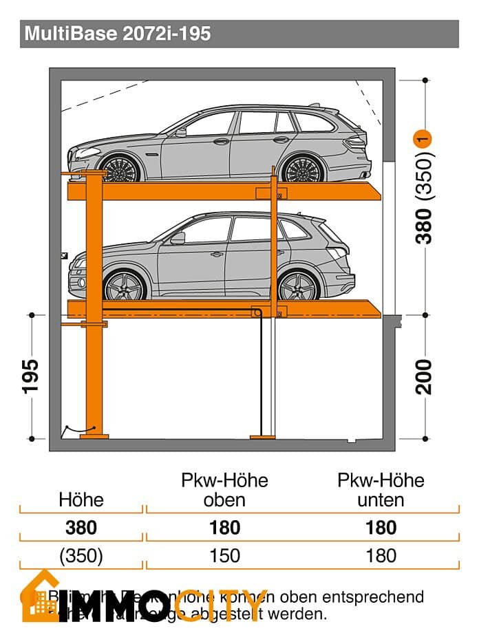 Centrally located garage spaces in the double parking system in 1060 Vienna