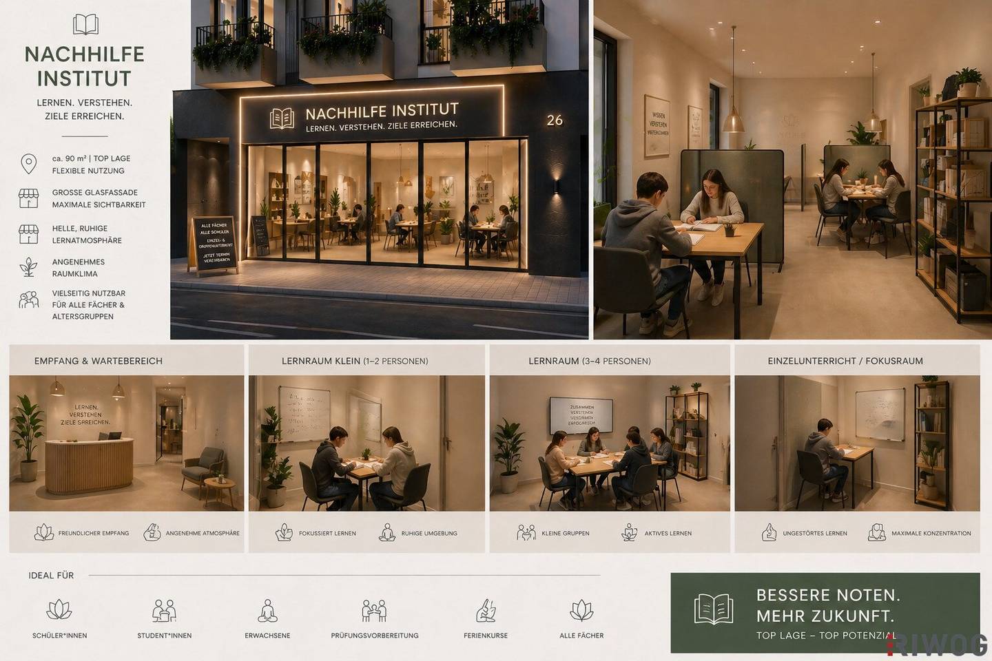 Flexible usable commercial space in a high-traffic location on Ottakringer Straße near U6 Station Alser Straße | First occupancy | District heating | Sustainable building project