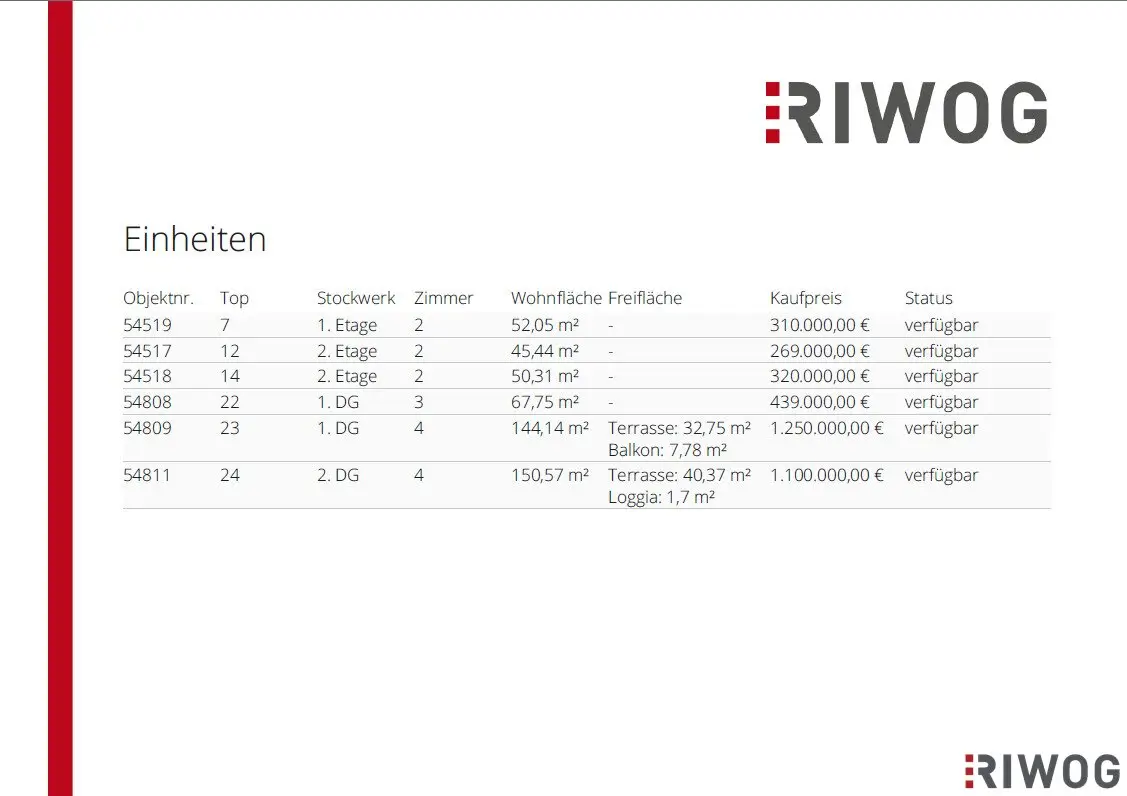 Grundriss 3