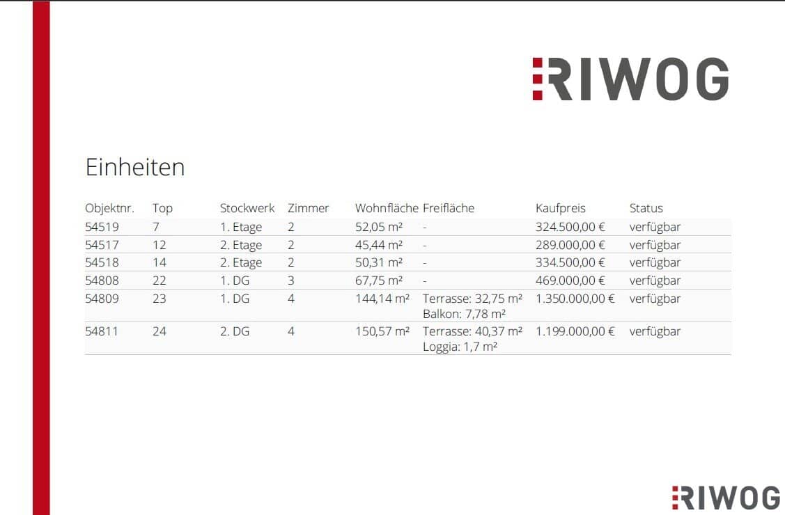 Grundriss 2