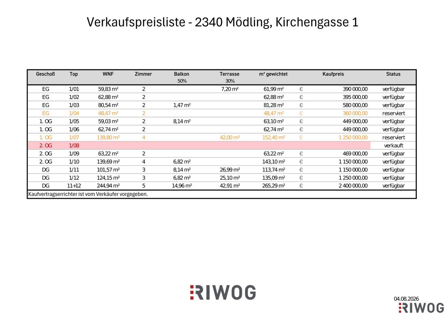 Grundriss 3