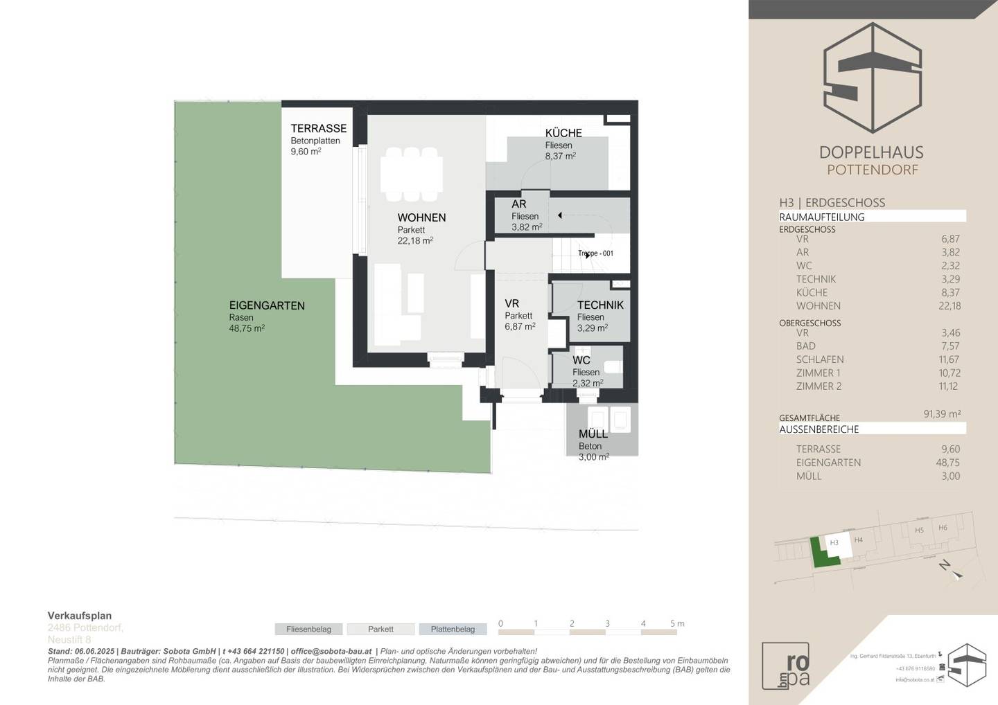 AFFORDABLE, MODERN, EFFICIENT, IN TOP QUALITY– Your semi detached house in Pottendorf