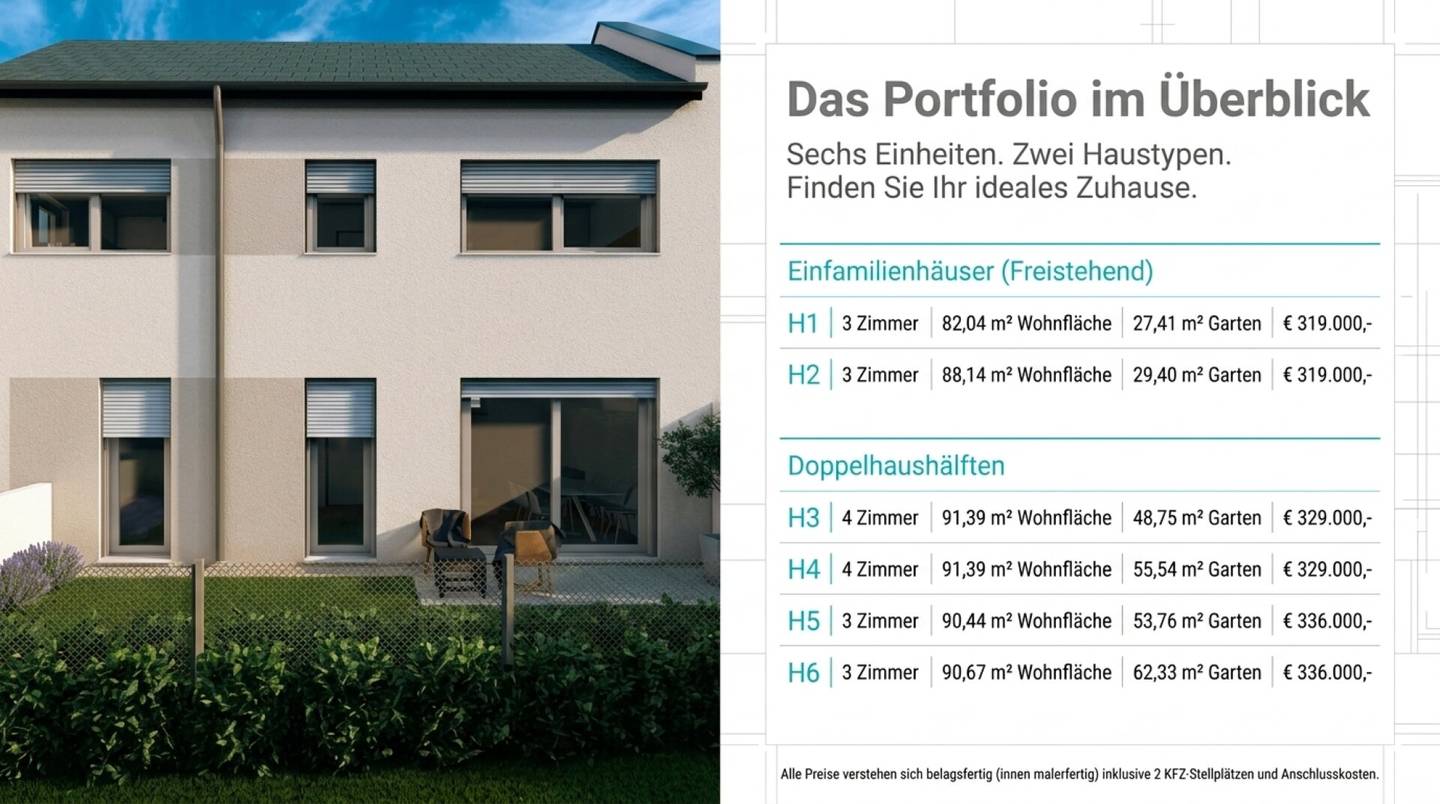 AFFORDABLE, MODERN, EFFICIENT, IN TOP QUALITY– Your semi detached house in Pottendorf