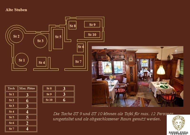 Upscale Tyrolean restaurant with history and awards for lease
