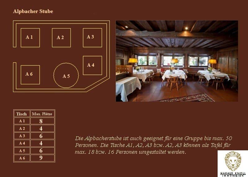 Upscale Tyrolean restaurant with history and awards for lease