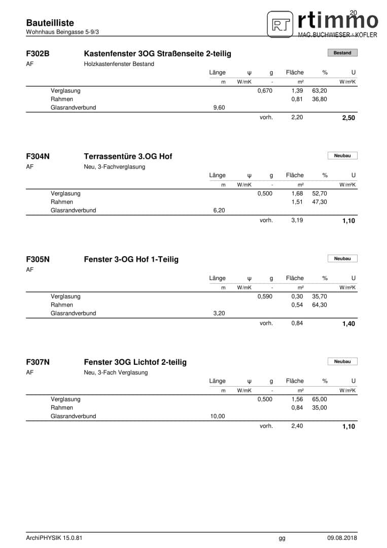Grundriss 22