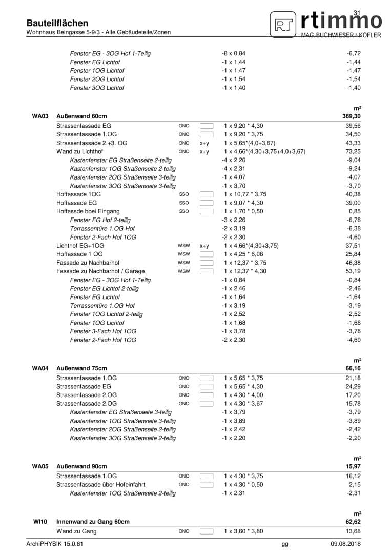 Grundriss 33