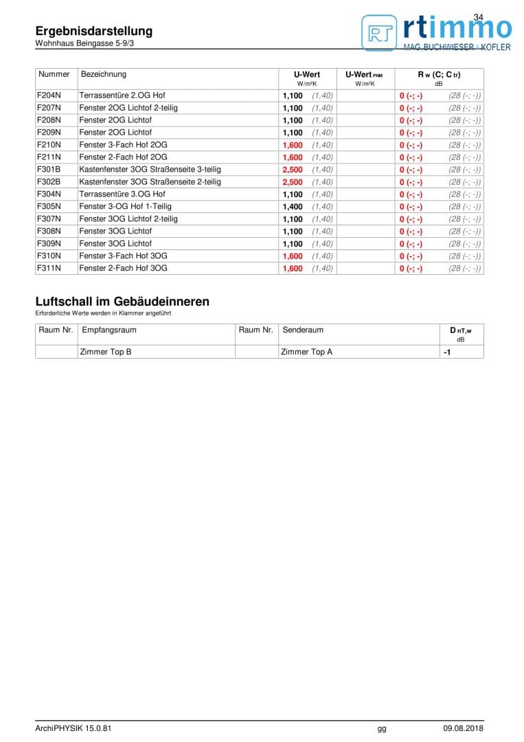 Grundriss 36