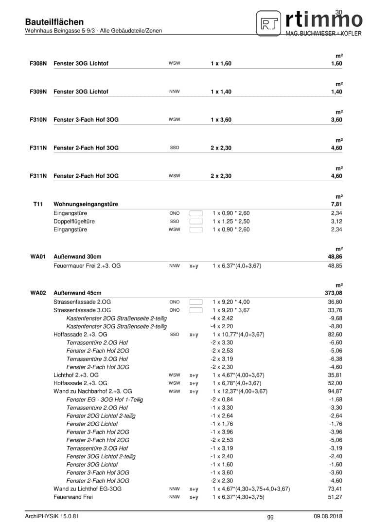 Grundriss 32