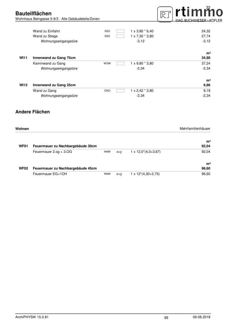 Grundriss 34
