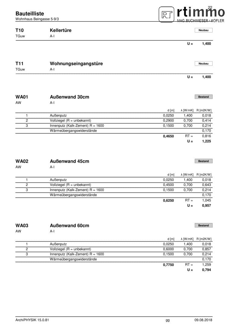 Grundriss 24