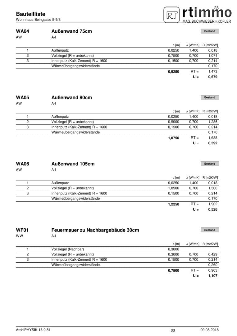 Grundriss 25