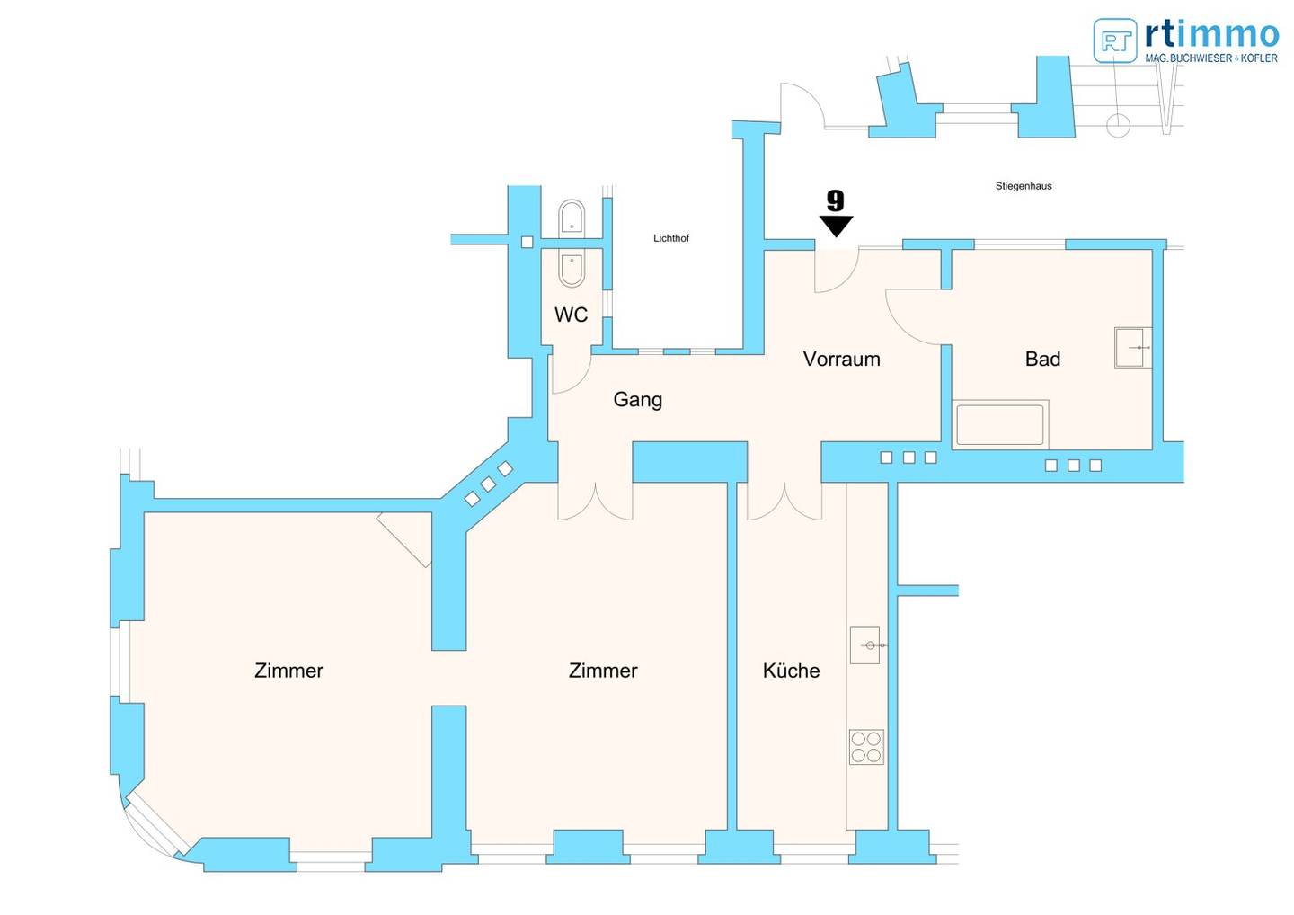 Währinger Wohntraum: Stilvoller Altbau-Flair nahe Aumannplatz & Türkenschanzpark!