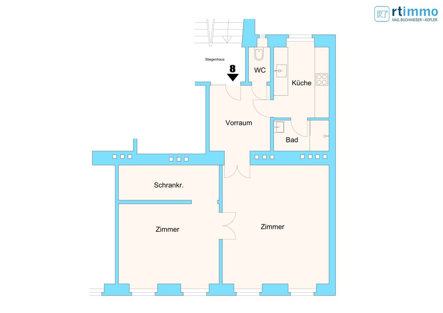 Währinger Wohntraum: Stilvoller Altbau-Flair nahe Aumannplatz & Türkenschanzpark!