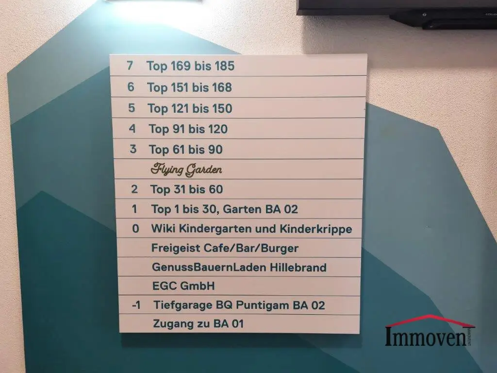 4-Zimmerwohnung in Puntigam Brauquartier! (Mietbeginn 01.10.2026) Anfragen nur per Mail möglich!