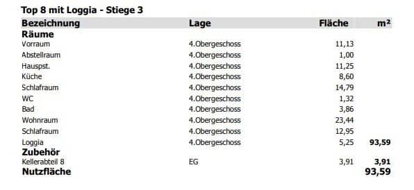 Floor plan 3