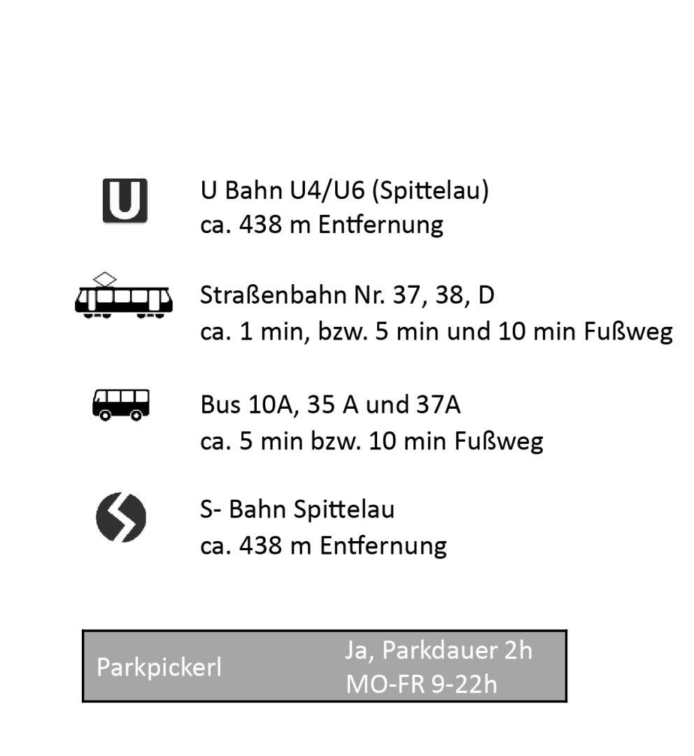 Plot Jewel in the Heart of Döbling