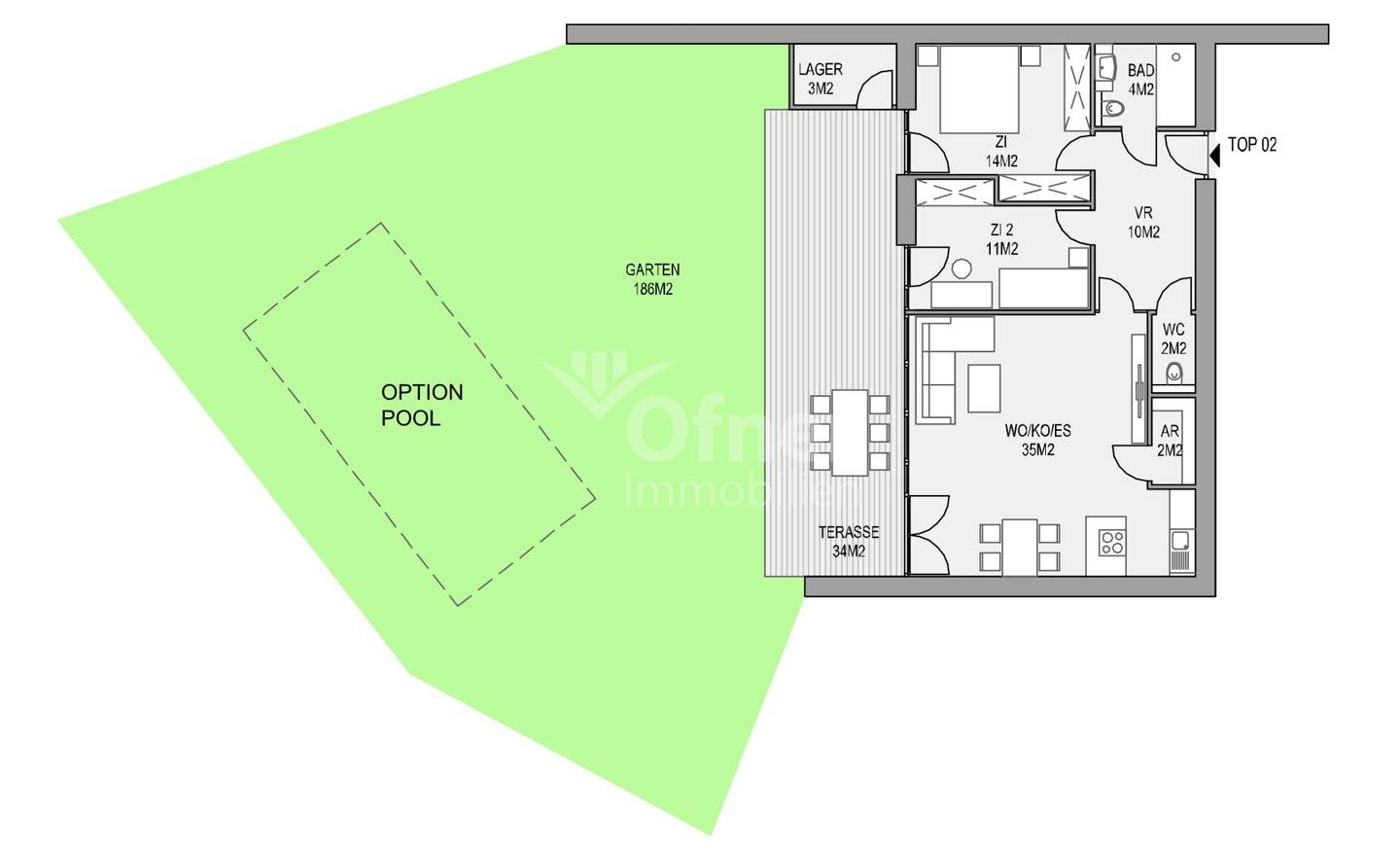 TOP Neubau Projekt: Erdgeschoßwohnung mit Terrasse und Eigengarten