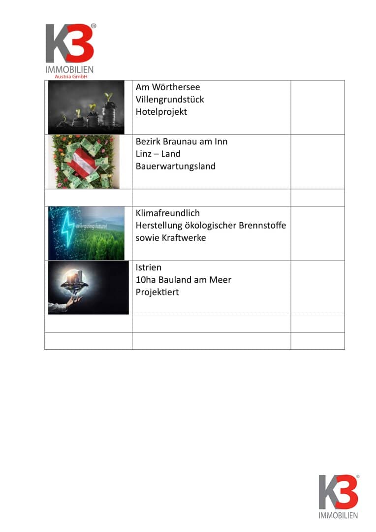 Grundriss 2