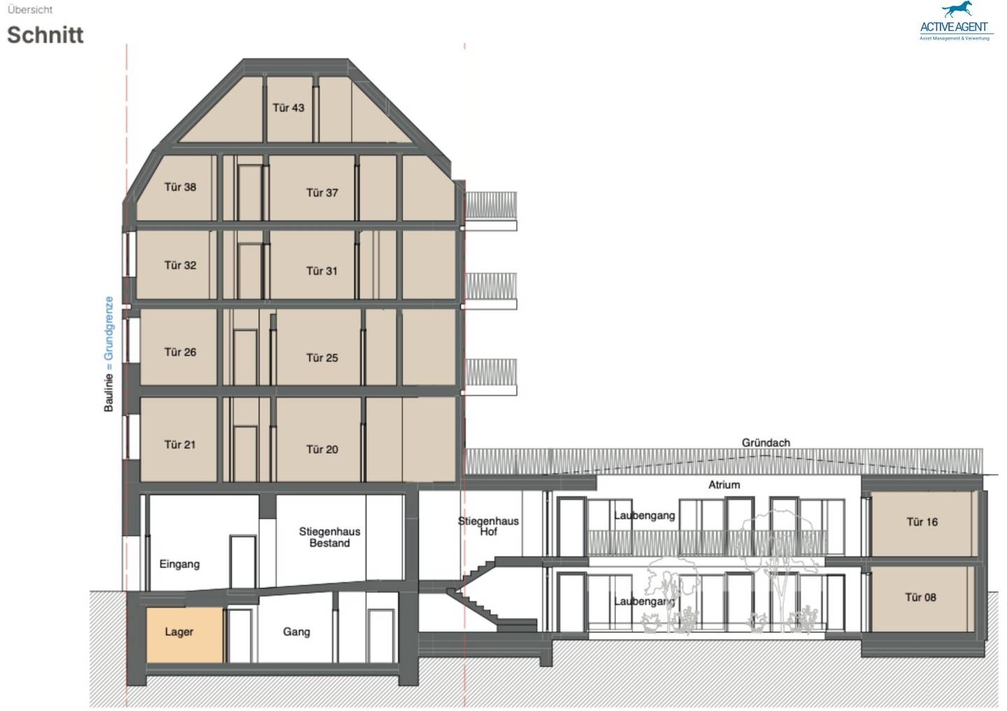 Grundriss 2