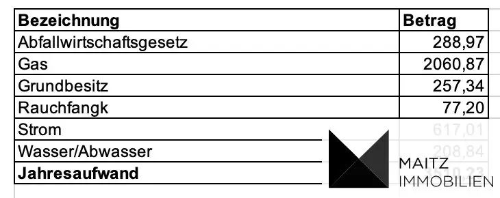 Grundriss 4