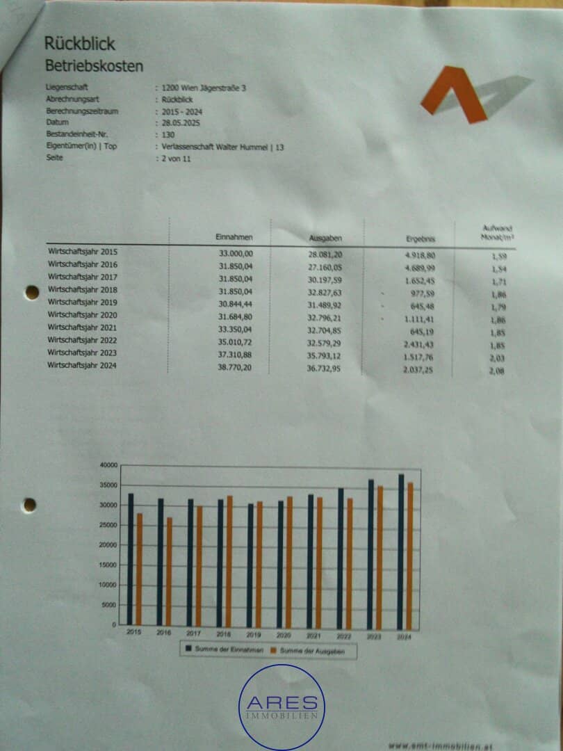 Grundriss 5